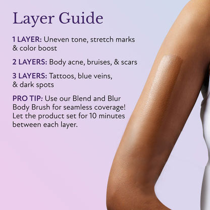 ✨Final 3 Hours [ 60% OFF ]: Beauty Body Coverage Perfector with Brush