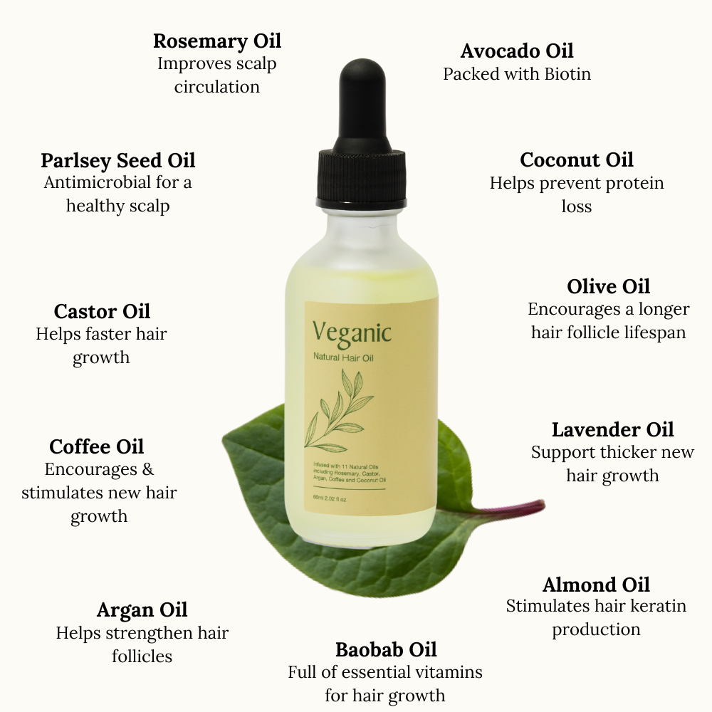 New Year Sale - Veganic Natural Hair Growth Oil