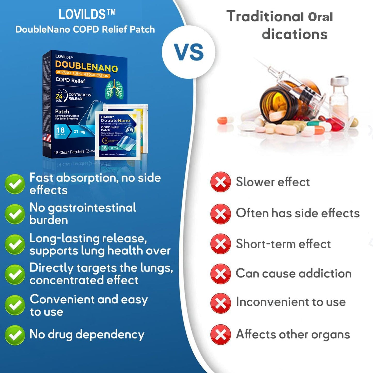 FDA Approved LOVILDS™ DoubleNano COPD Relief Patch (💝 Cough, wheezing, shortness of breath, sputum, stuffy nose, bronchitis, bronchitis, allergy symptoms, lung discomfort)